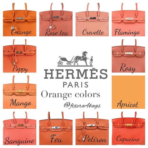 blue hermes color chart|Hermes colors value guide.